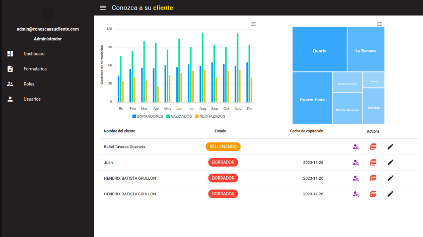 Captura del proyecto Gestión de Ventas de Vehículos
